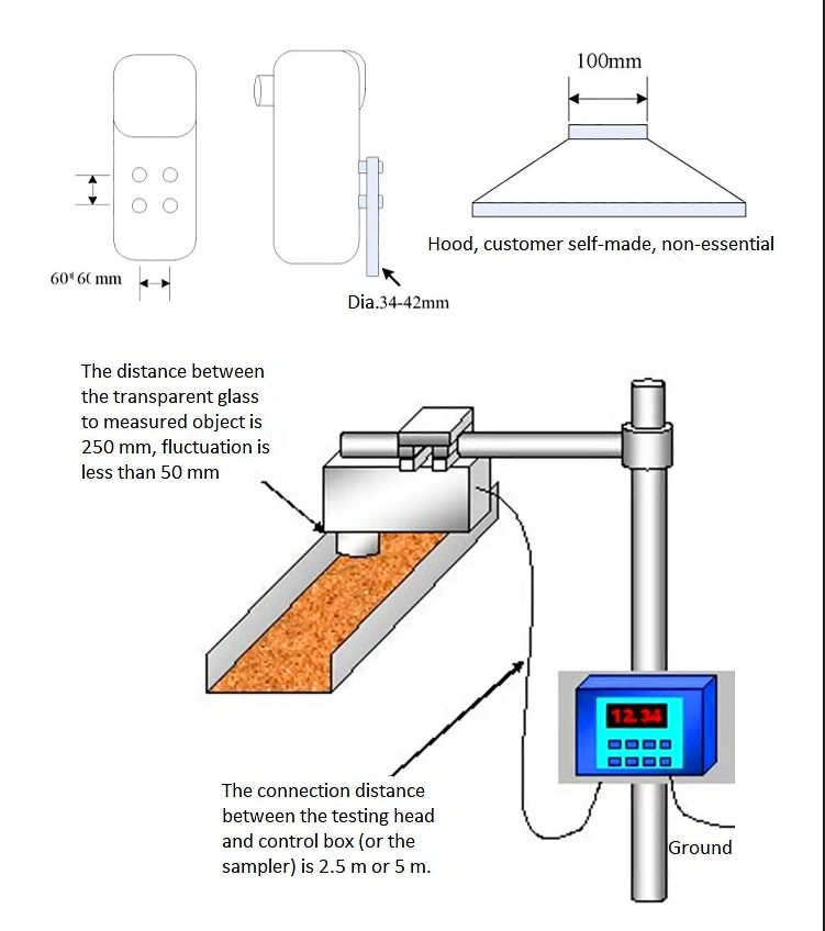 Rice Moisture meter