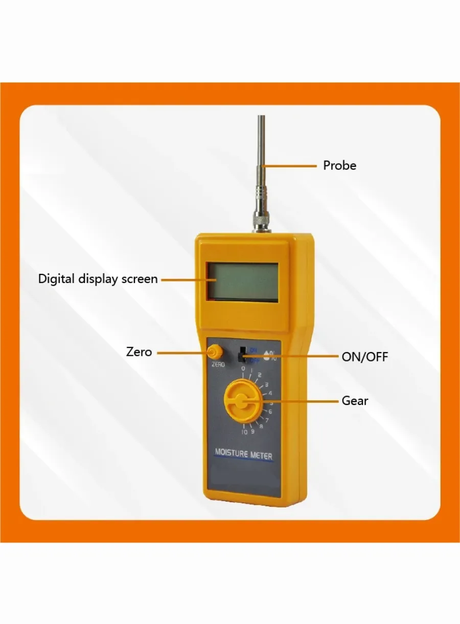 Food Moisture Meters