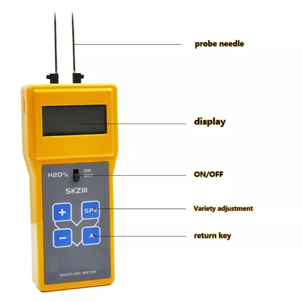 Meat Moisture Meters