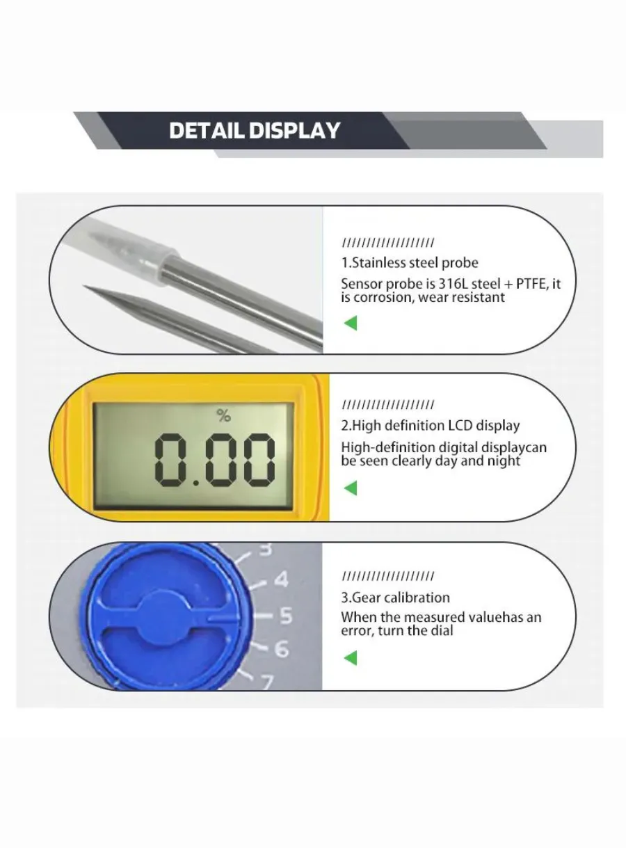 Moisture Meter for Plants