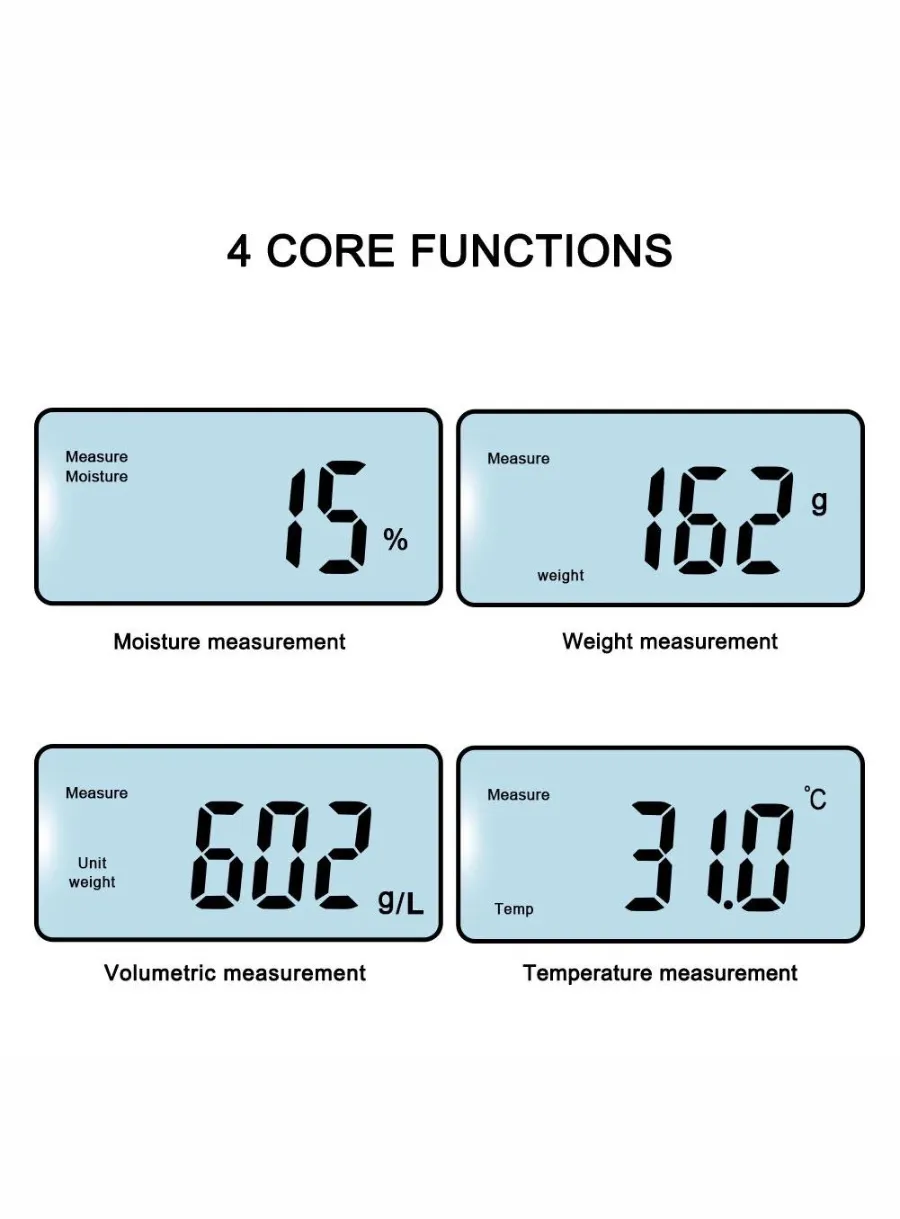 coffee Moisture meters