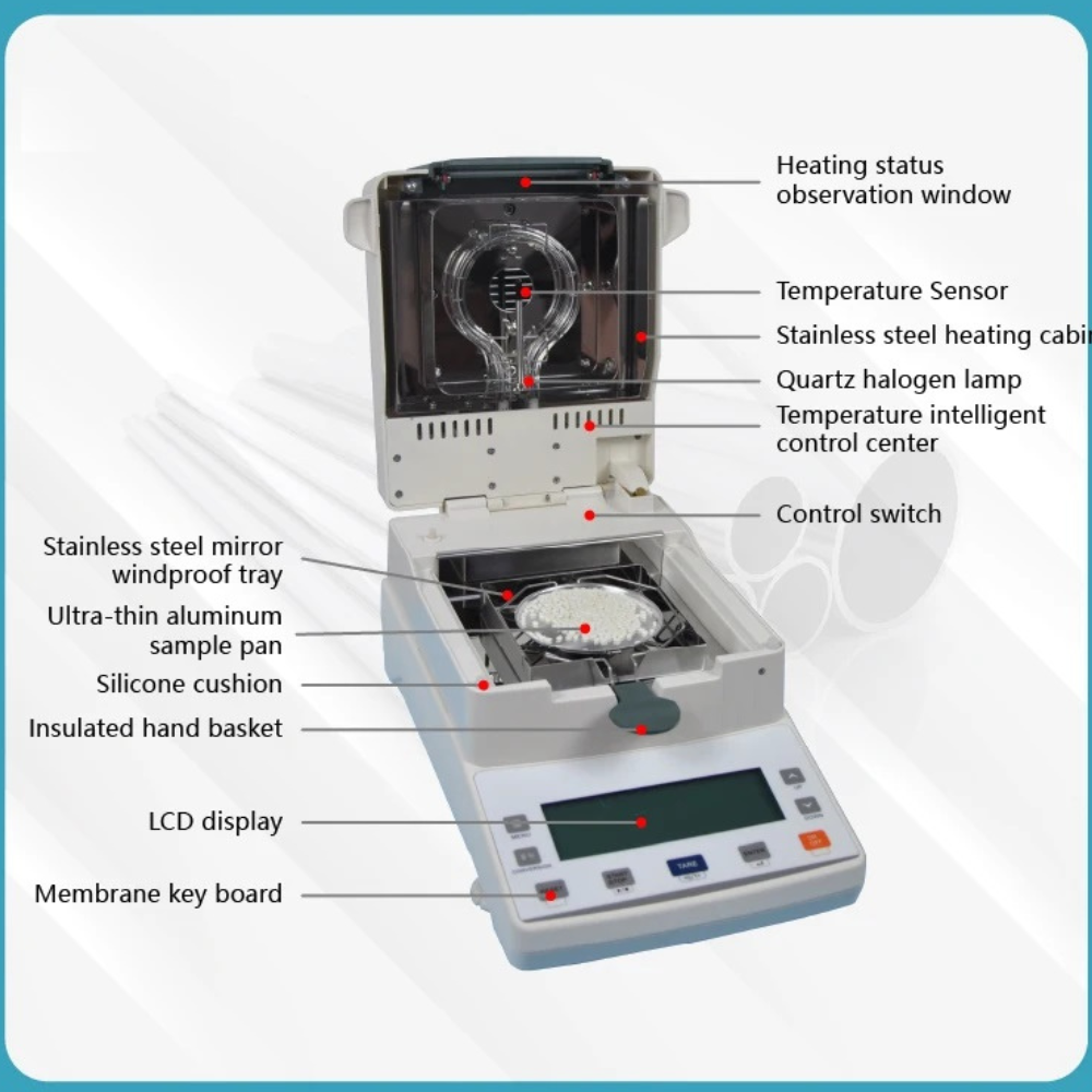 halogen moisture analyzer introductions