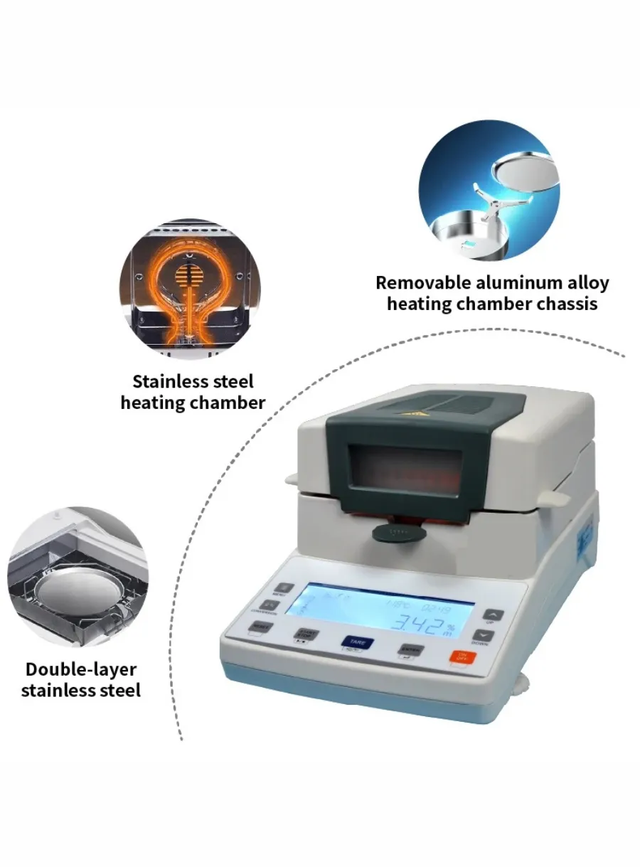 paper moisture meters